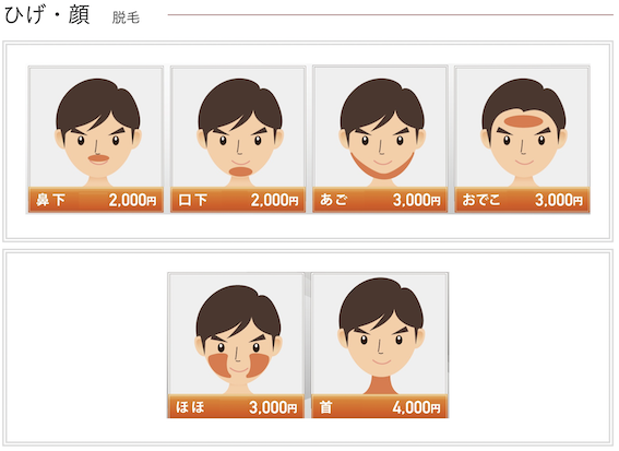 メンズ脱毛MAXの顔まわりの脱毛